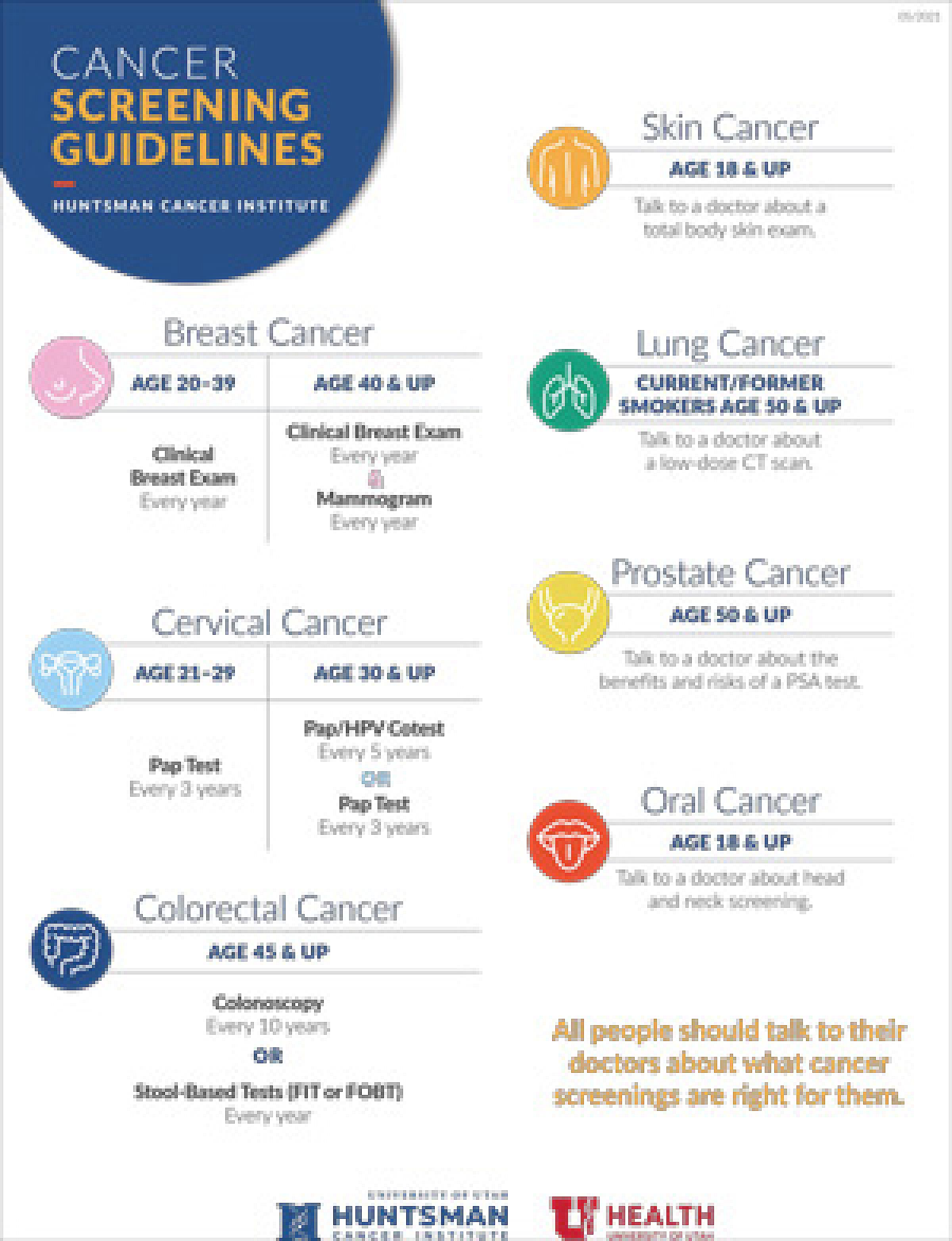 Screening infographic Thumbnail