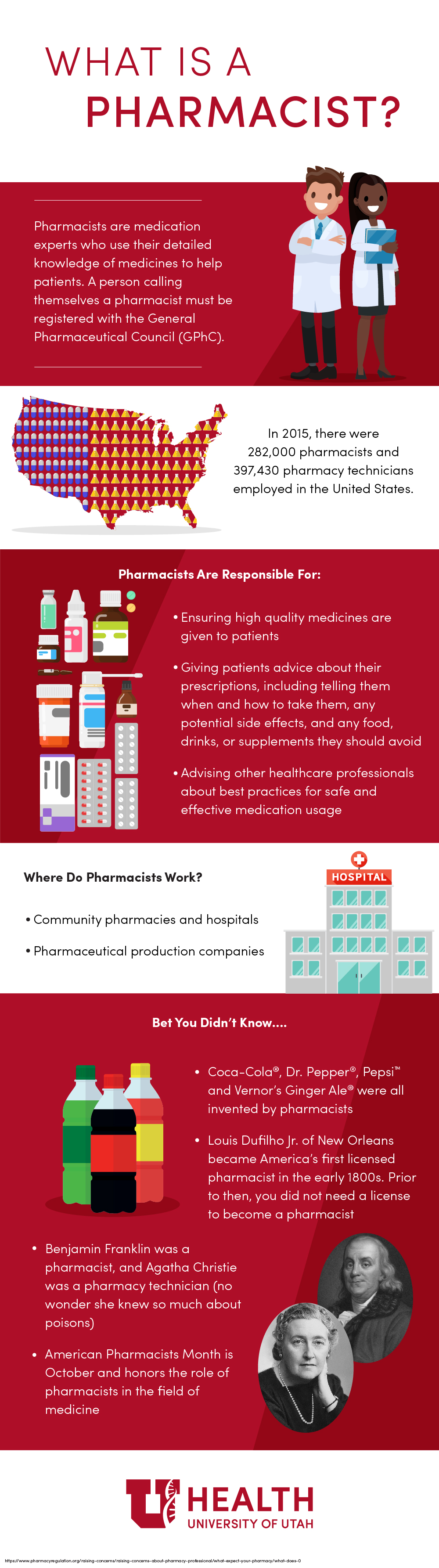 what-is-a-pharmacist