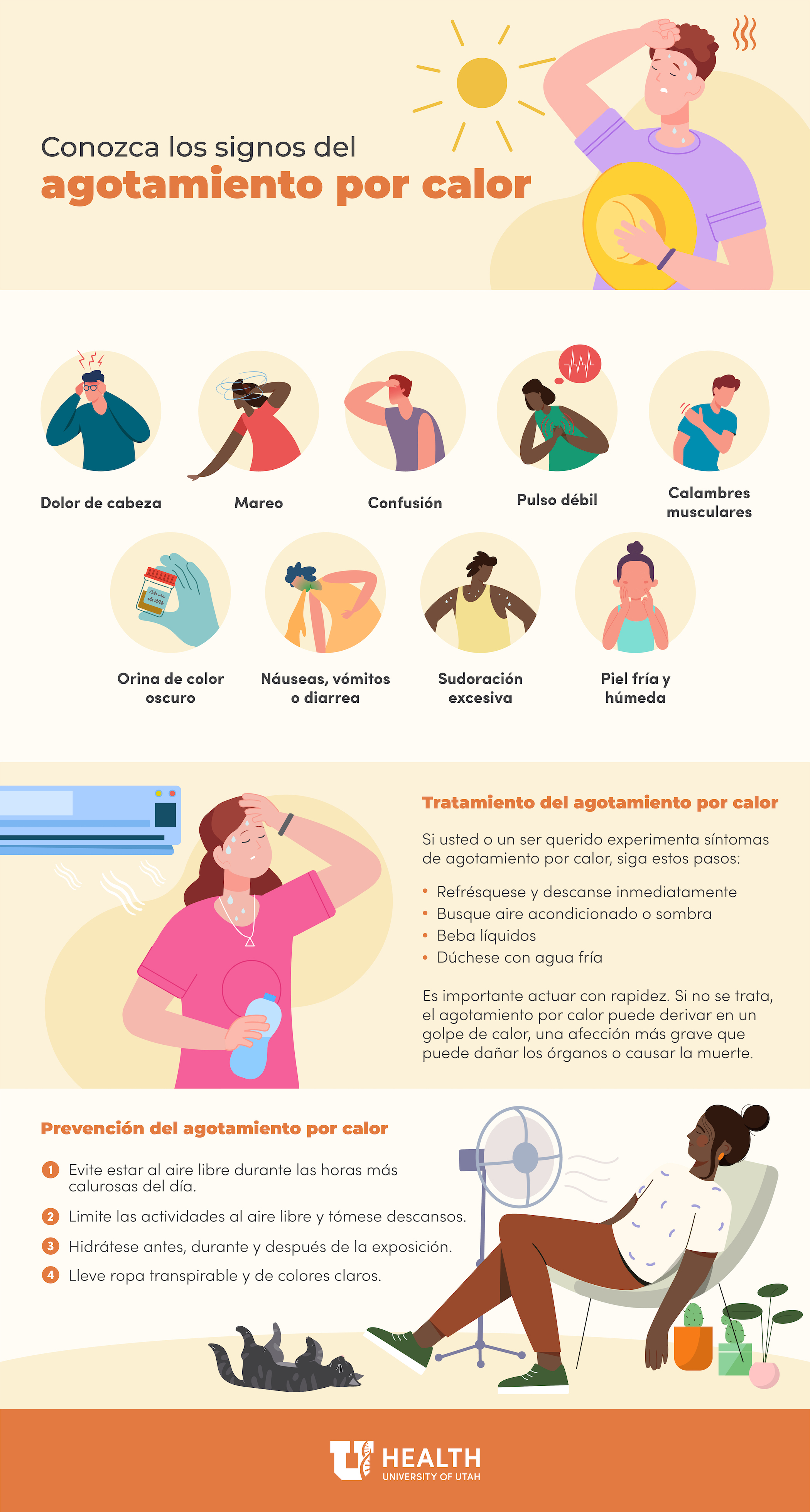 Heat Exhaustion Spanish