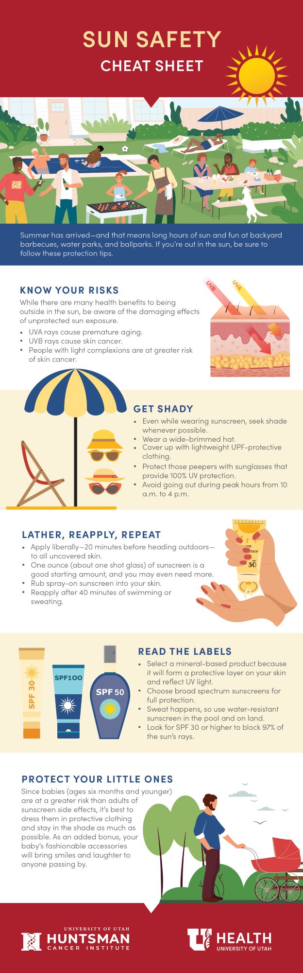 Sun Safety