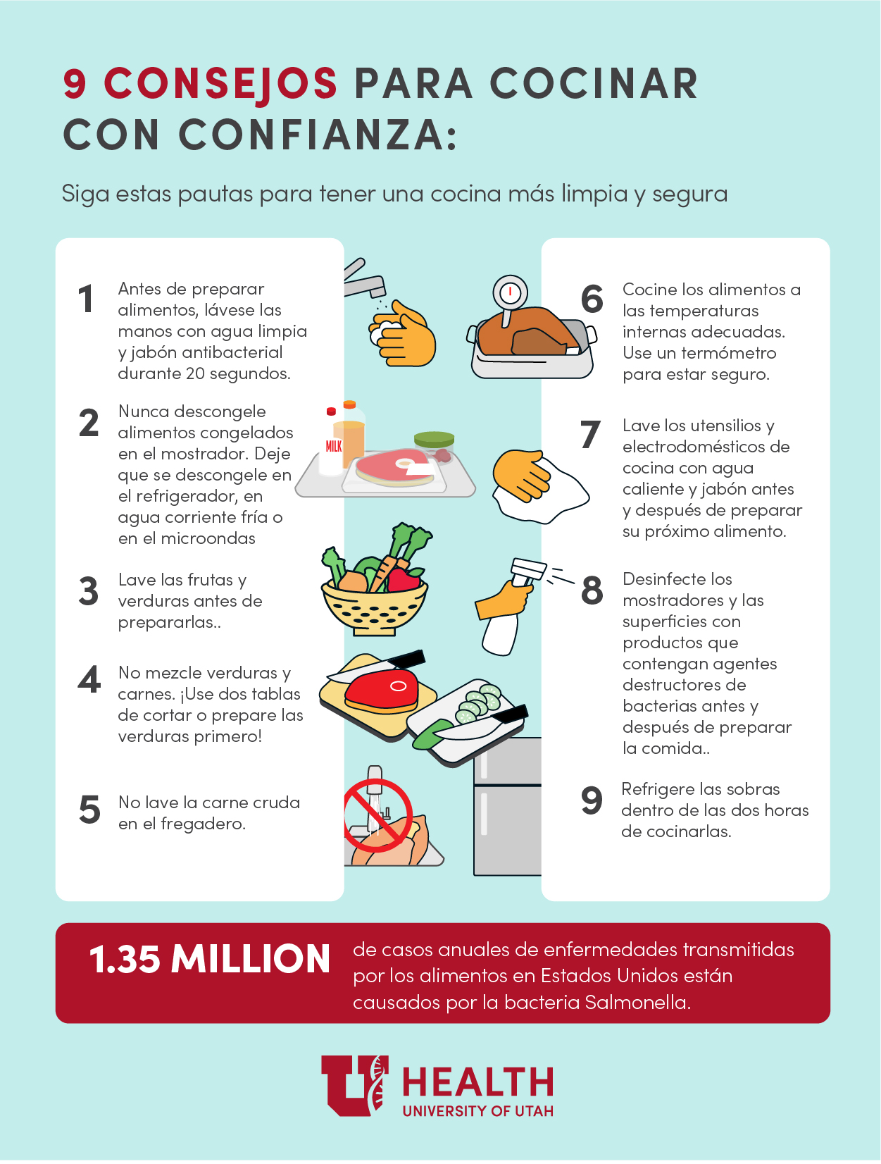 cooking with confidence infographic spanish