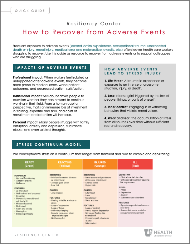 Thumbnail - How to Recover from Adverse Events