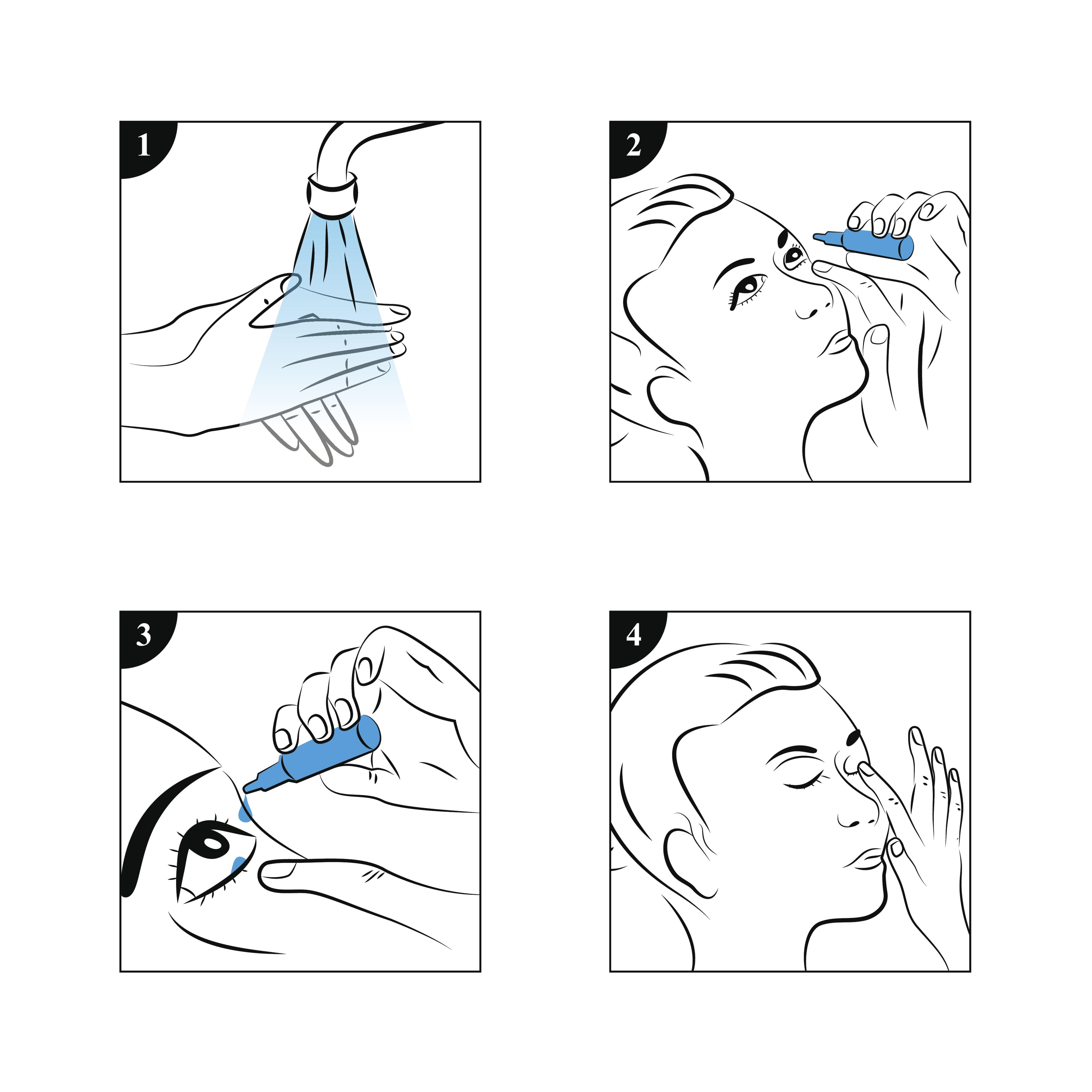 Eye Drop Steps
