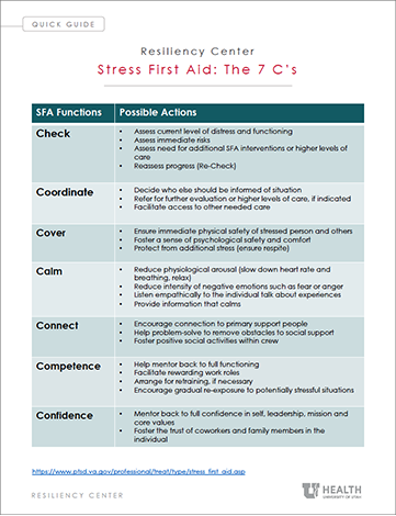 Stress First Aid Thumbnail