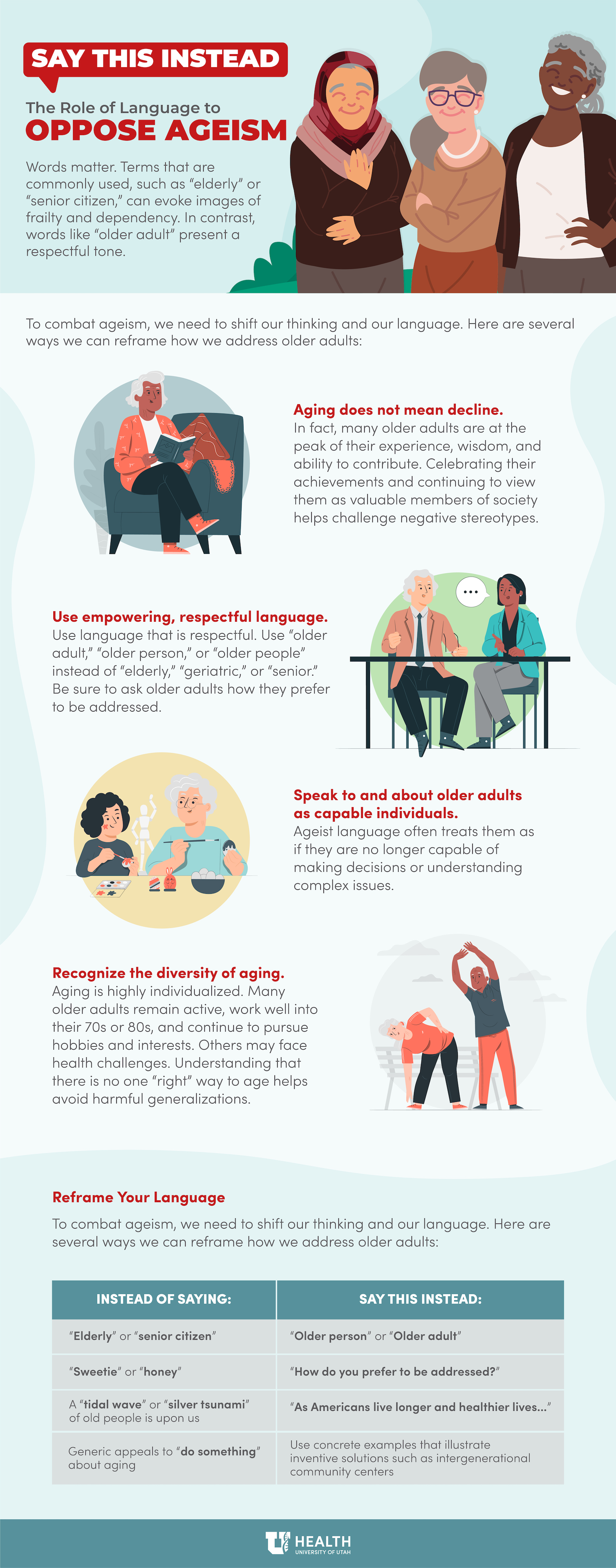 ageism language infographic