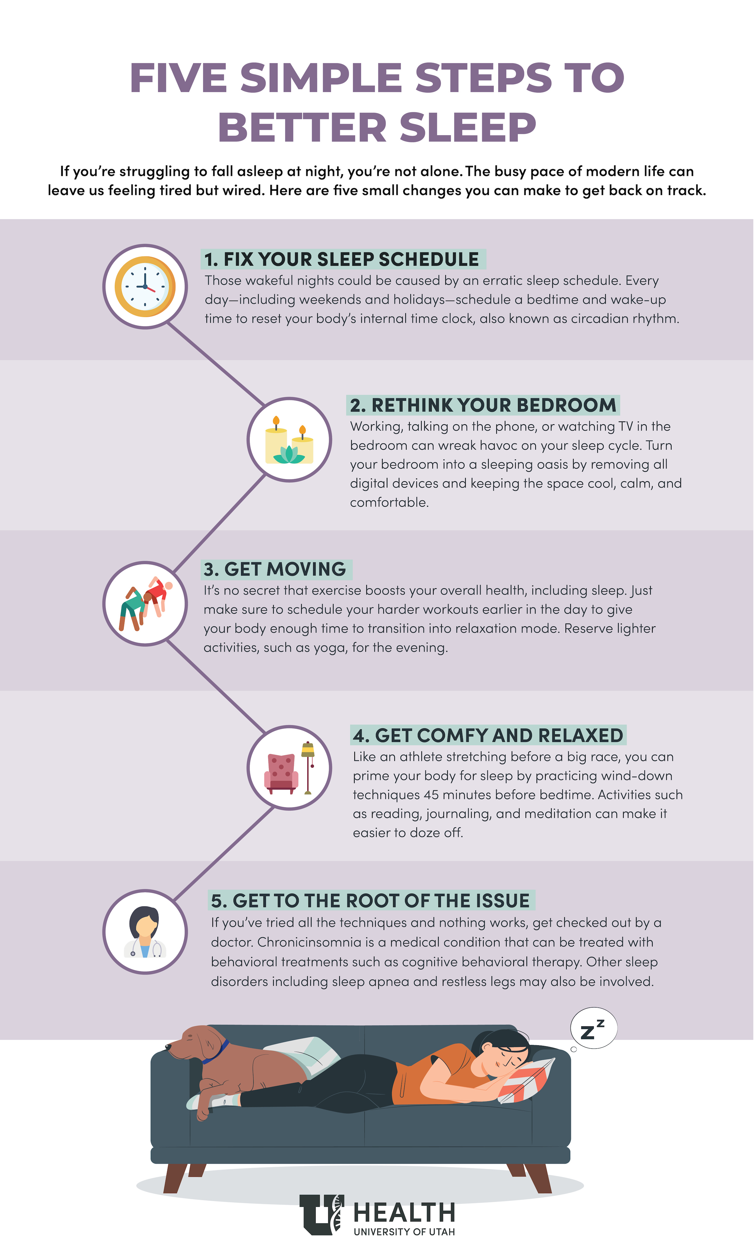 Sleep Improvement Infographic