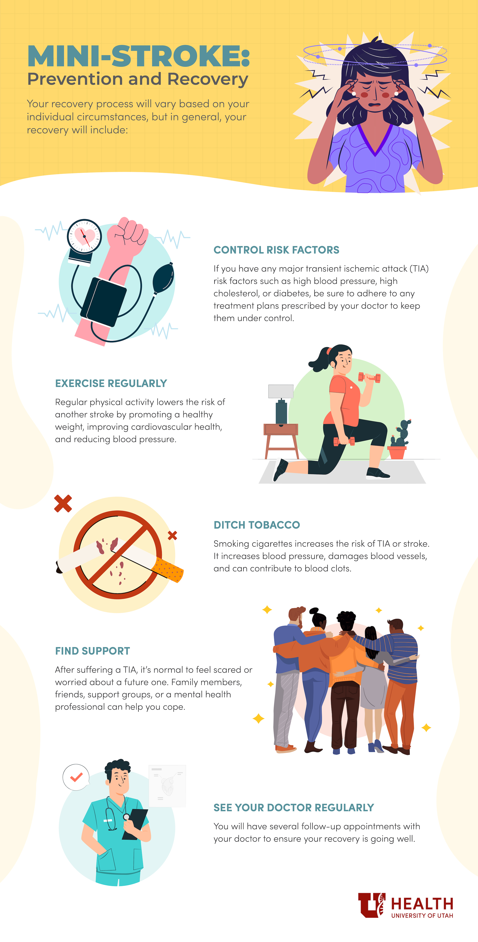 mini stroke infographic