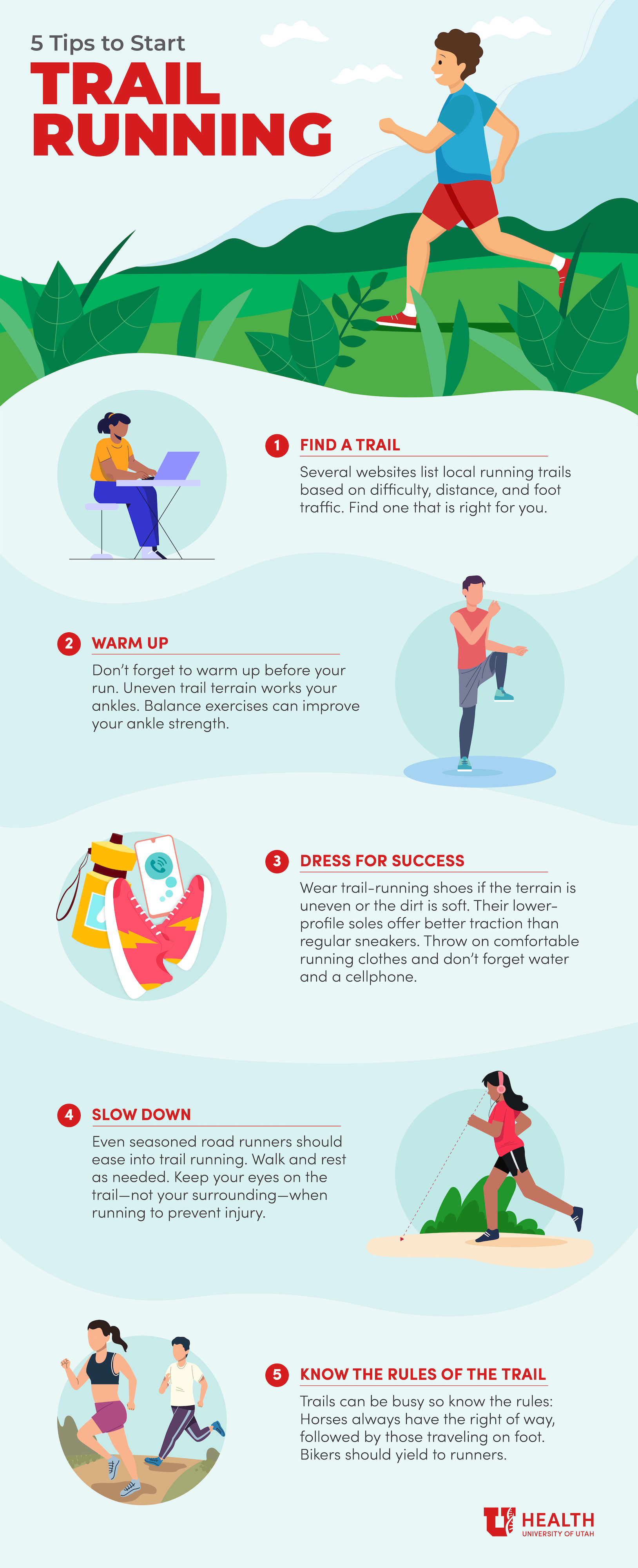 trail running infographic