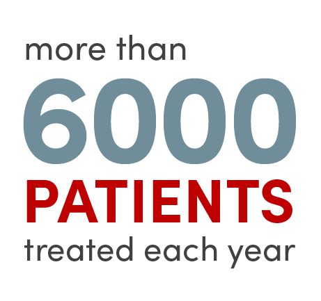 More than 6000 patients treated each year