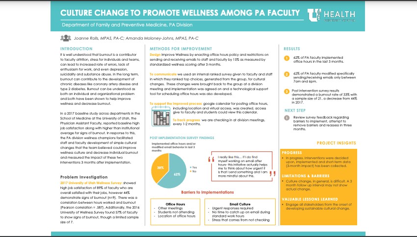 Poster by Joanne Rolls and Amanda Moloney-Johns regarding "Culture Change to Promote Wellness Among PA Faculty"