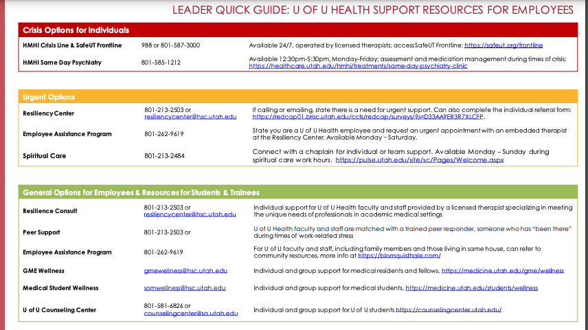 Support Guide