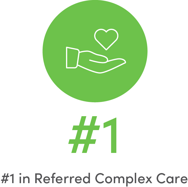 ortho icon complex care