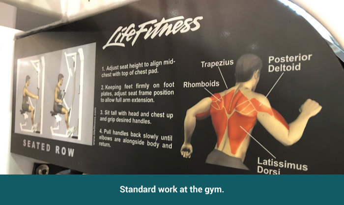 Standard instructions to working out 