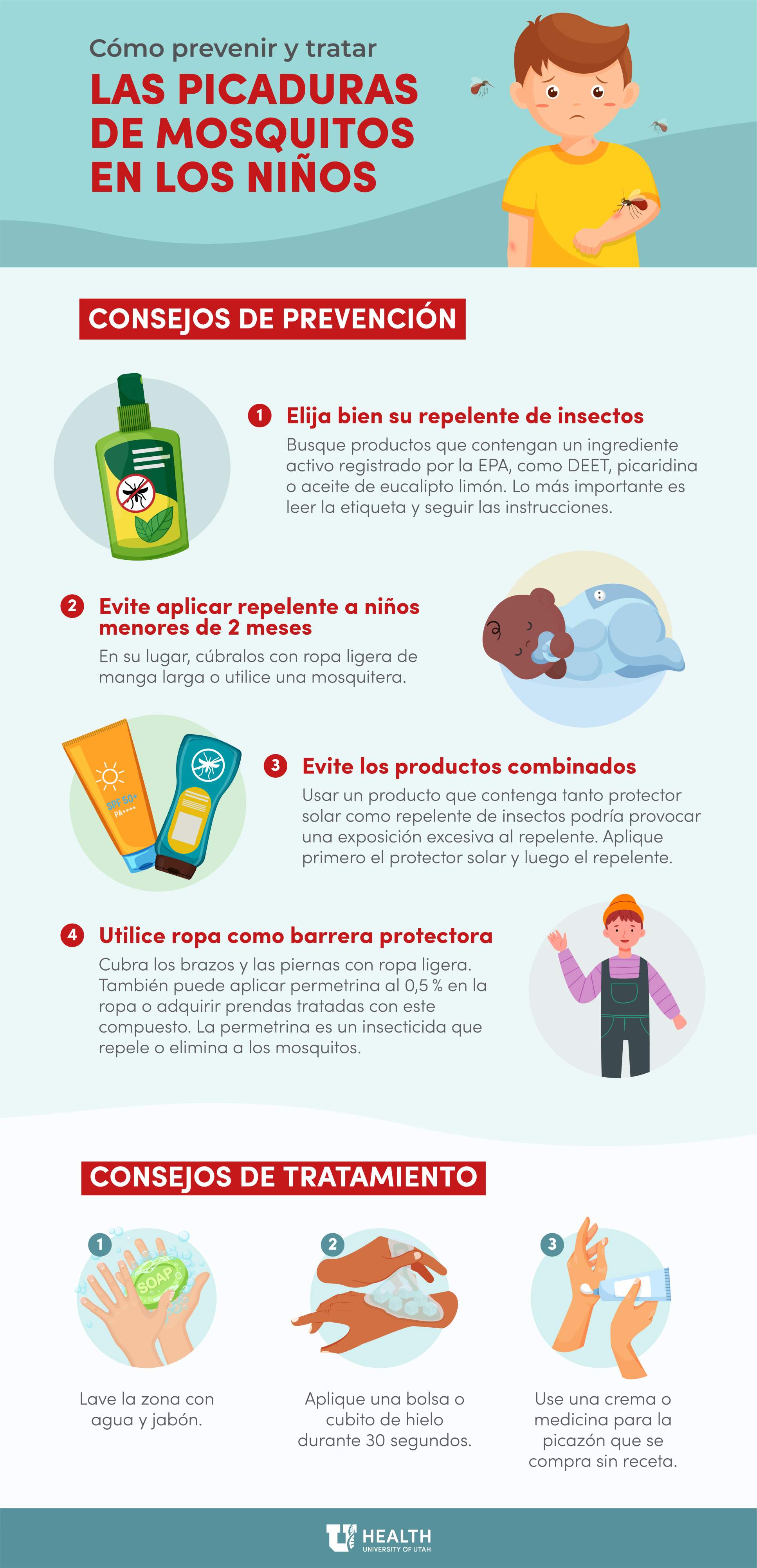 Mosquito bite prevention spanish infographic
