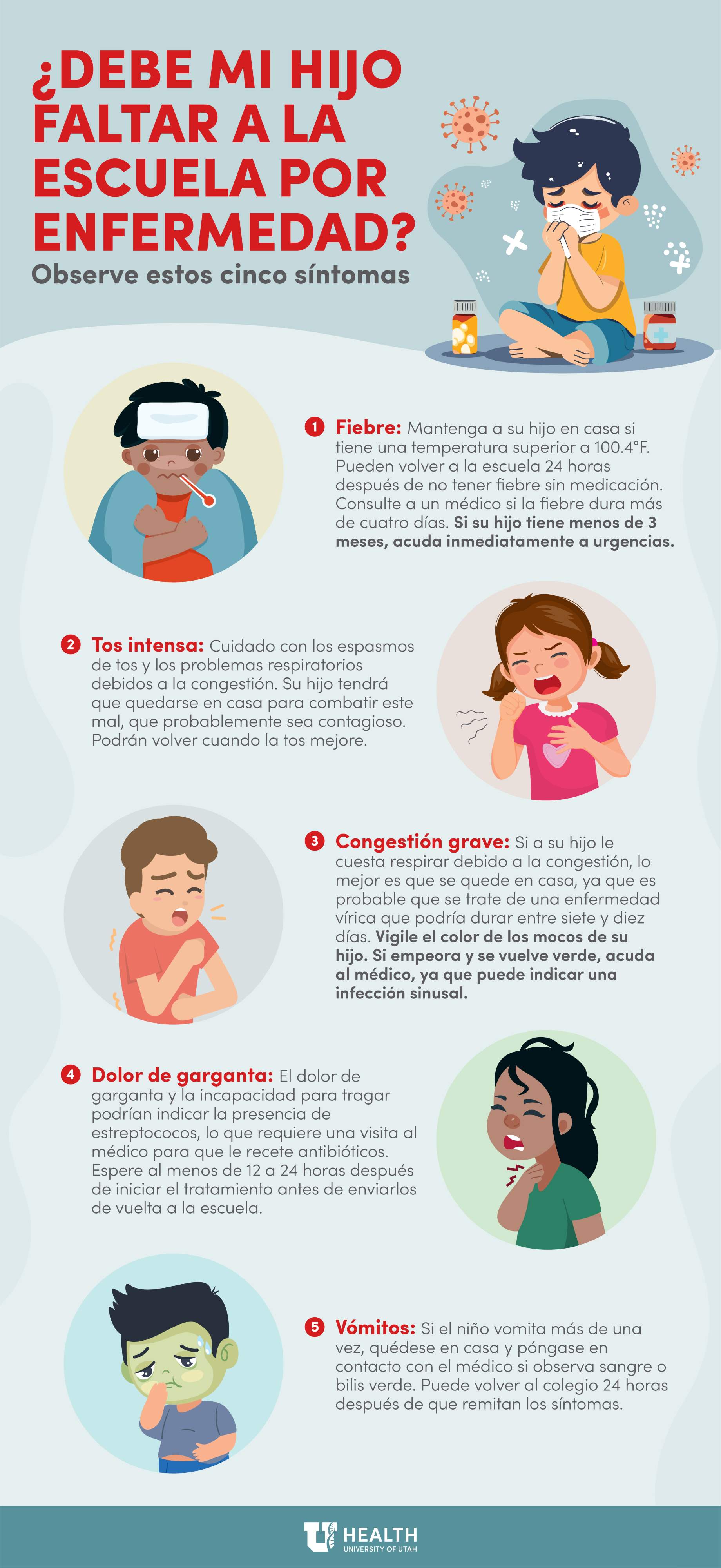 sick kids spanish infographic