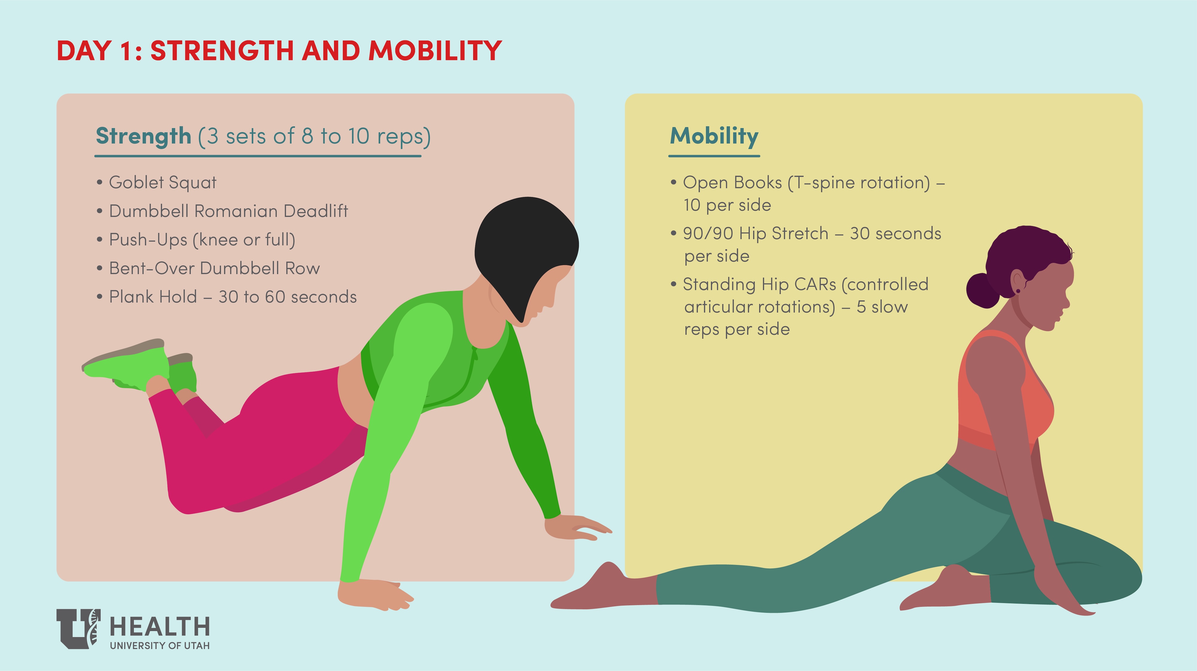 Day 1 includes strength and mobility exercises