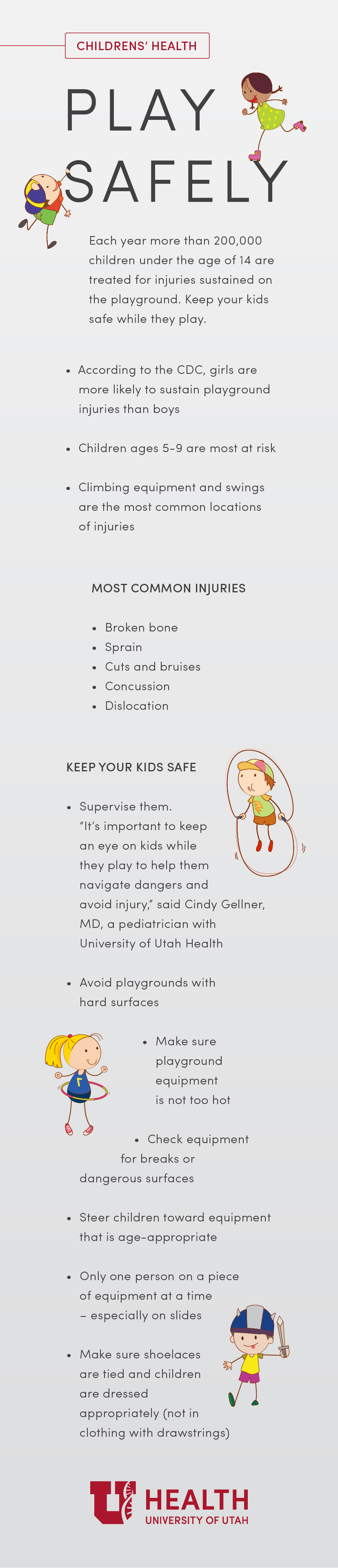 safe play graphic
