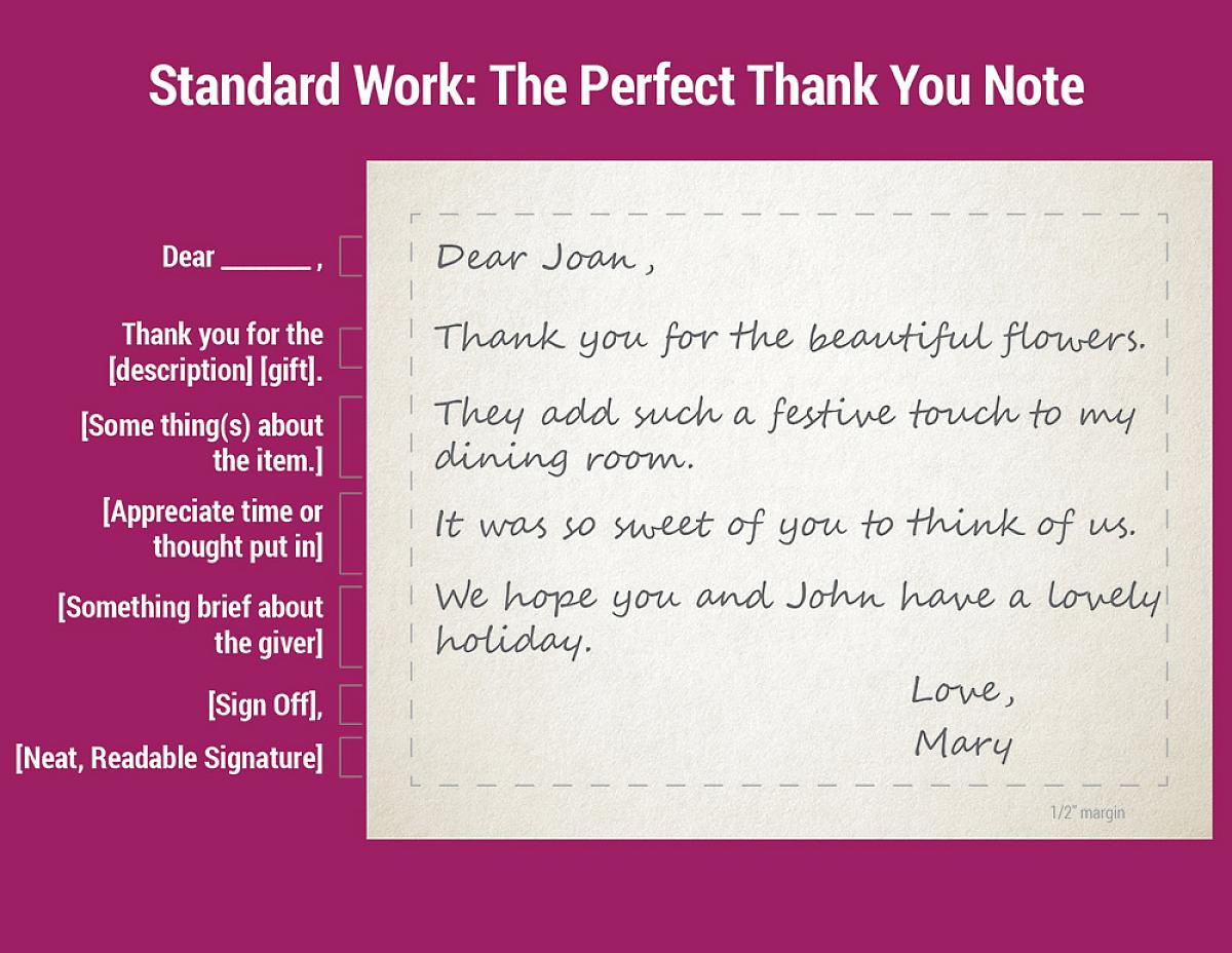 A template for how to write a thank you note