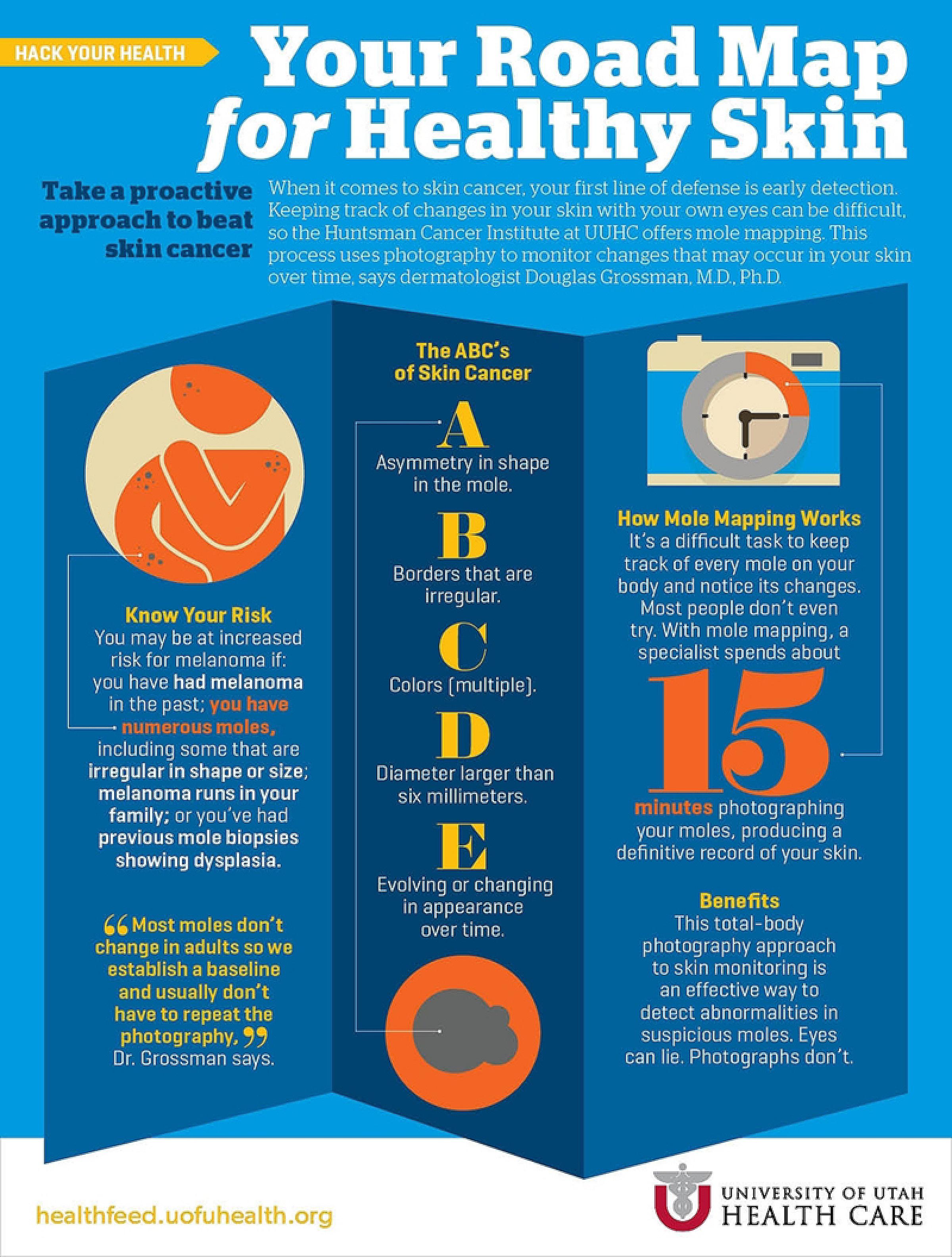 Illustration with text about tips for healthy skin