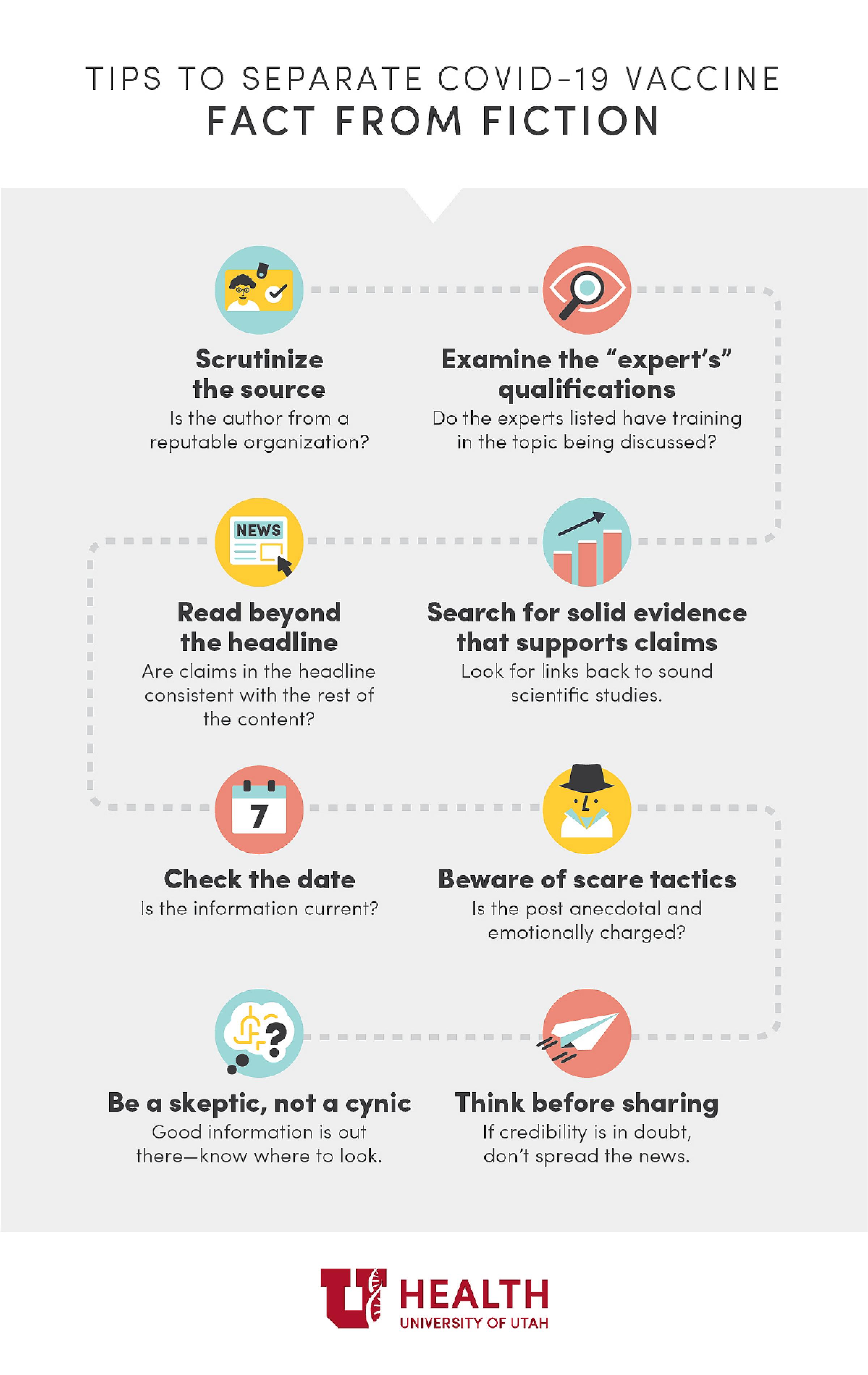 COVID-19 Vaccine Misinformation Infographic