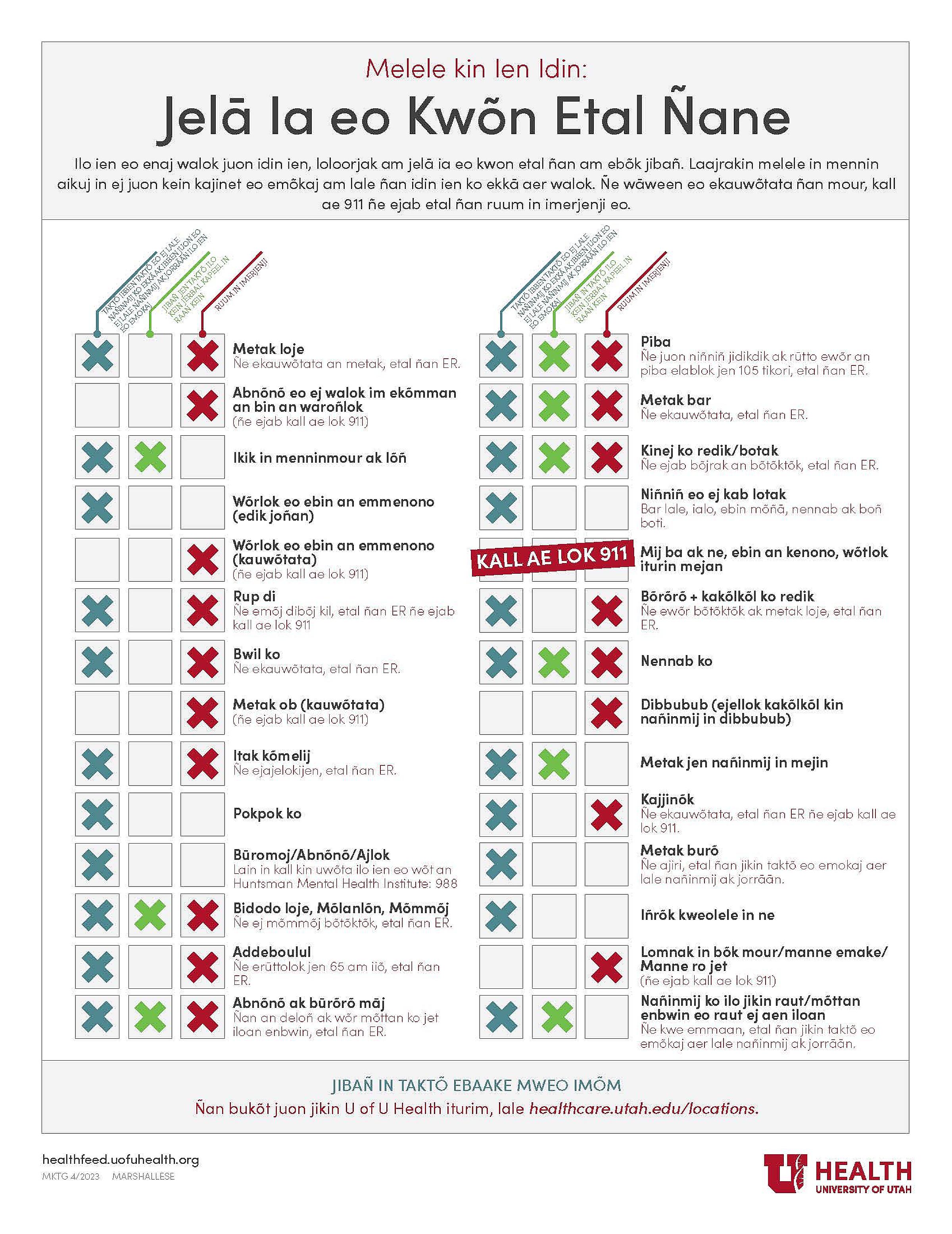 Know Where to Go Flyer- Marshallese