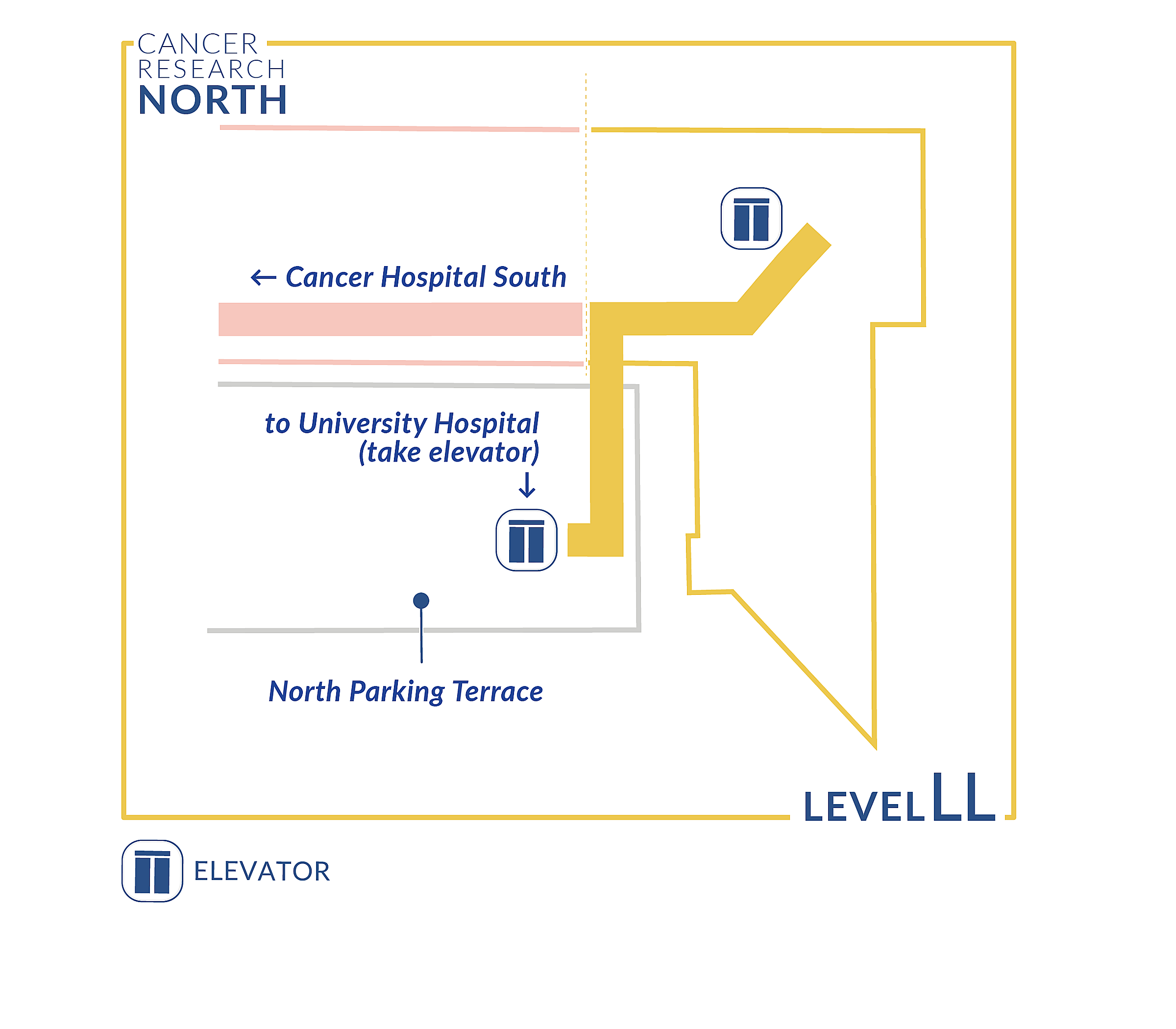 Cancer Research North - Level LL