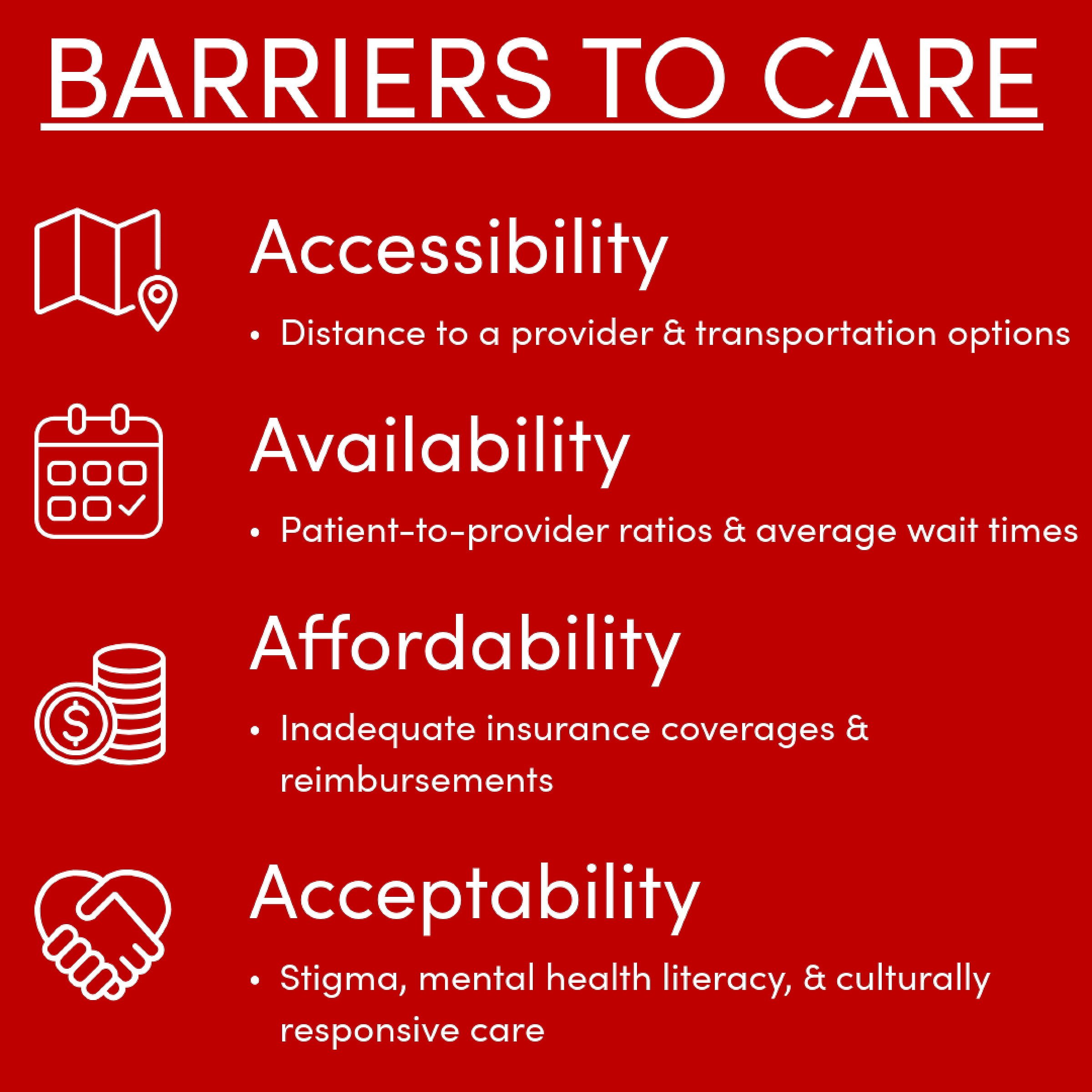 Barreirs to care graphic