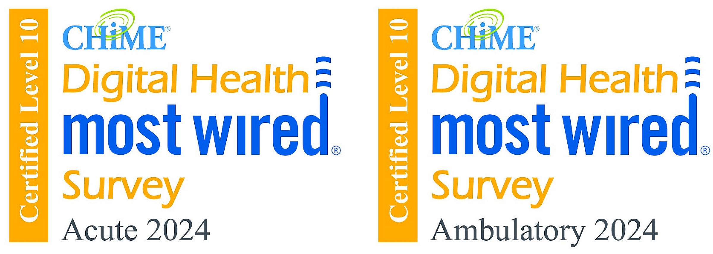 2025 CHIME Most Wired Awards