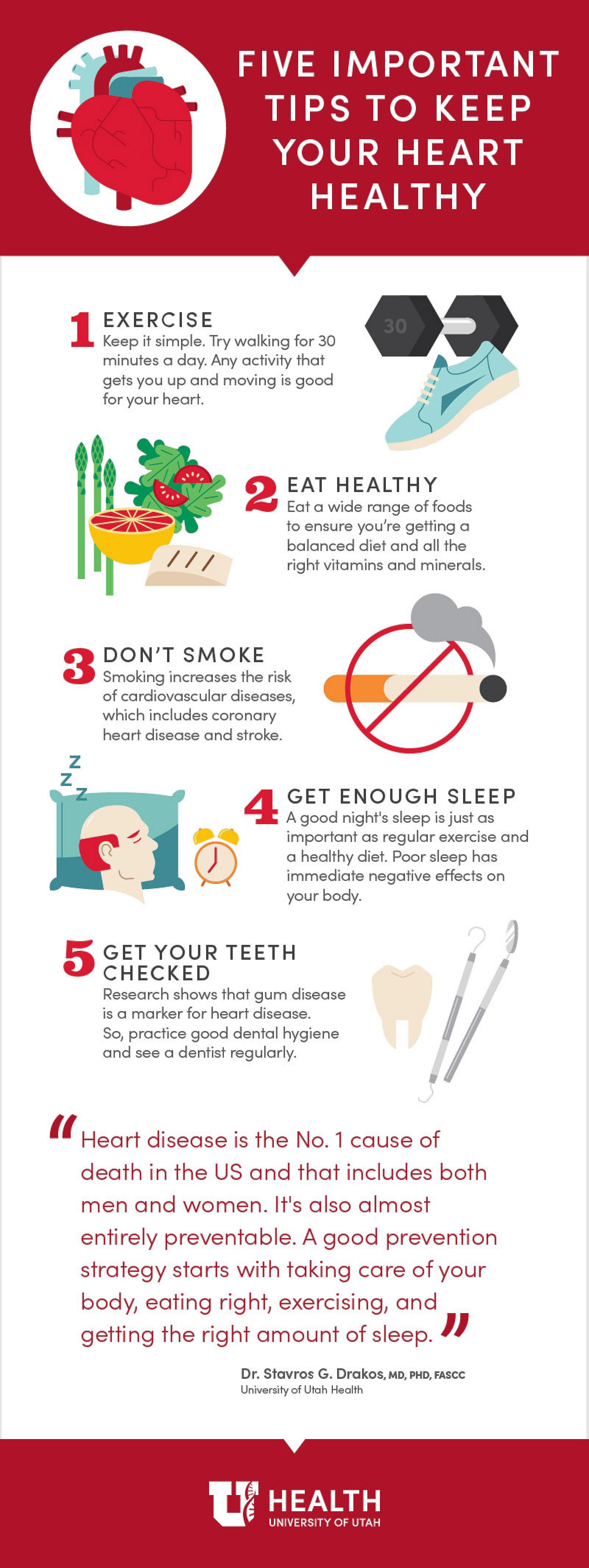 Heart health infographic