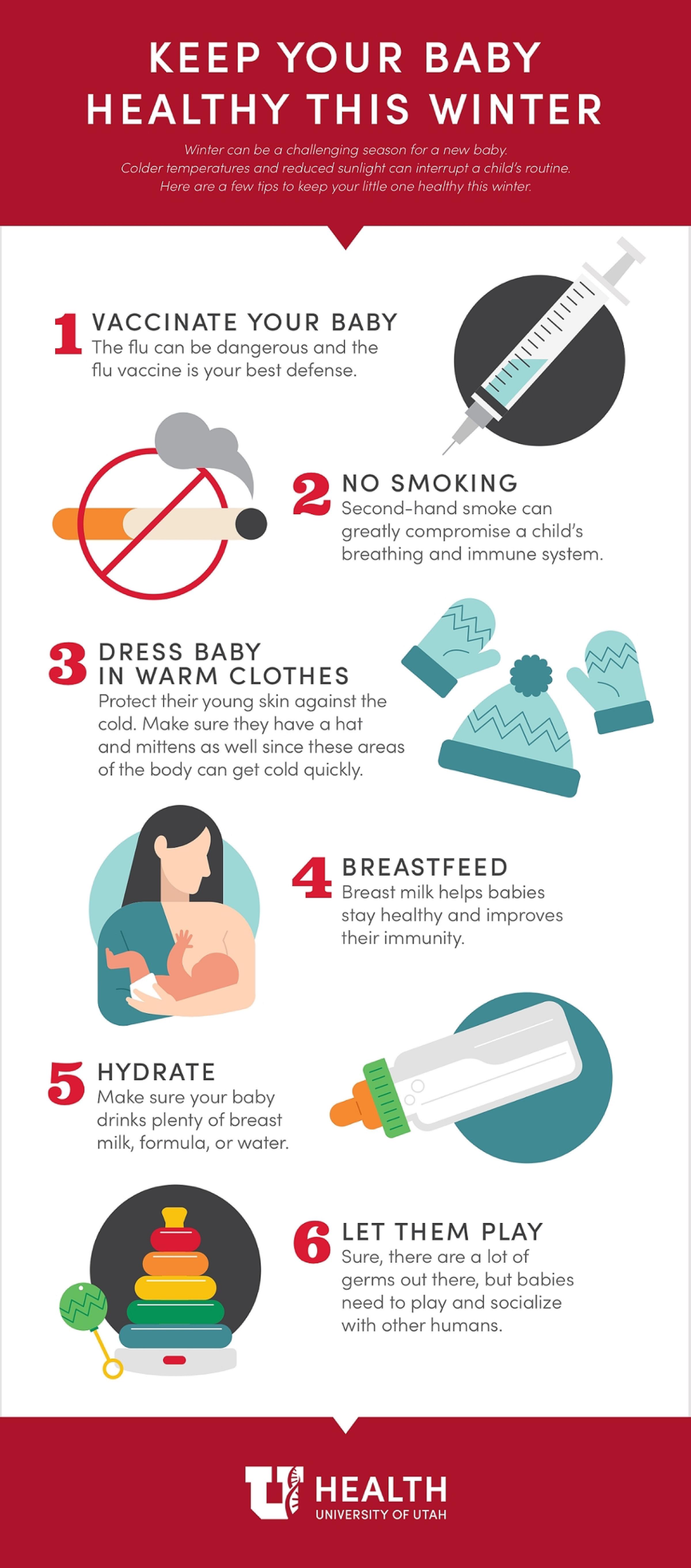 Winter baby infographic