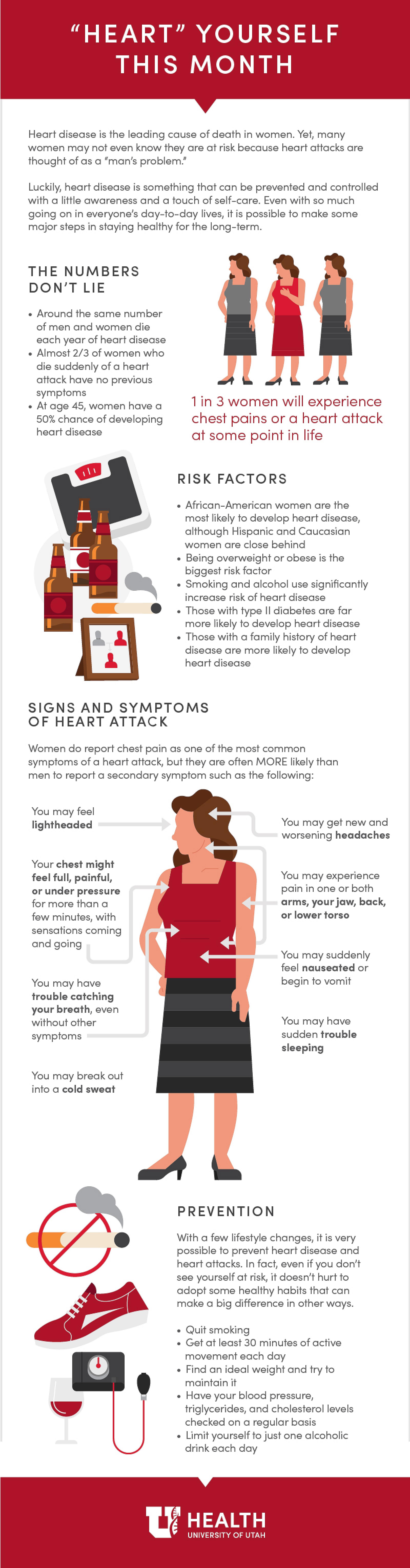 Heart health infographic