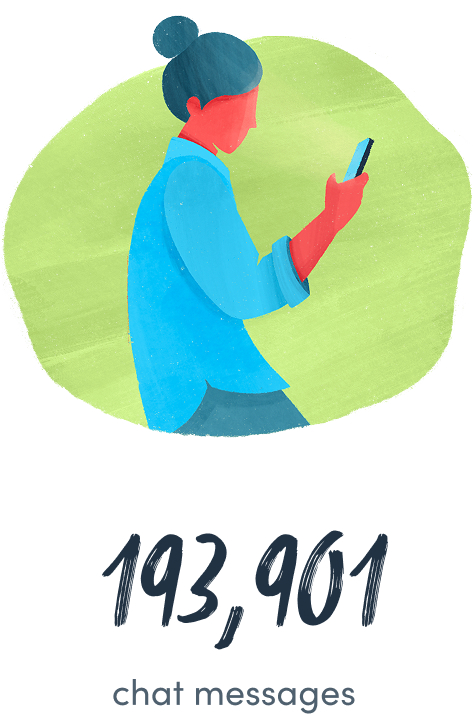 193,351 of chat messages